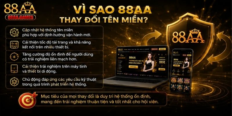 Lý do 88AA thay đổi tên miền