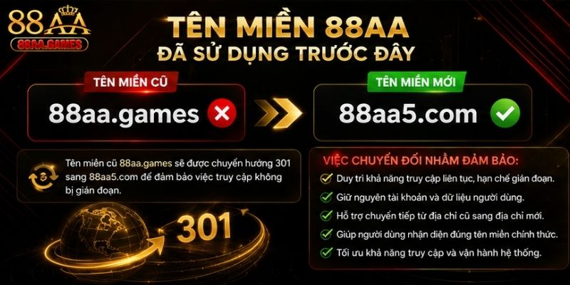 Nhận diện tên miền cũ của 88AA